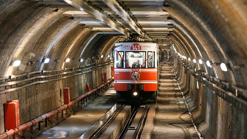 Third oldest subway system – Tunnel