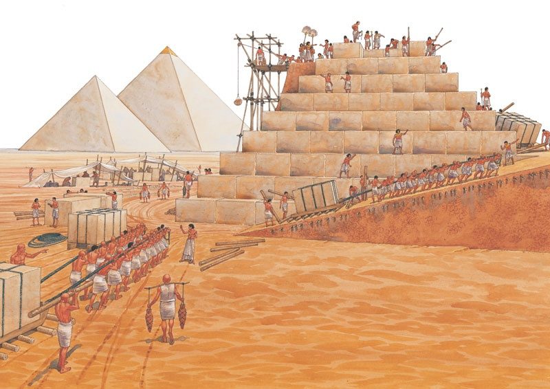 Pyramids Weren’t Built by Slaves